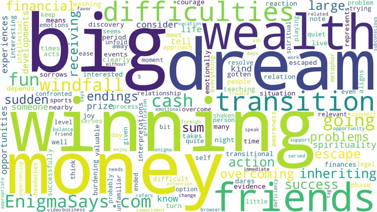 dreaming of winning big money and related dreams with their meanings in a word cloud