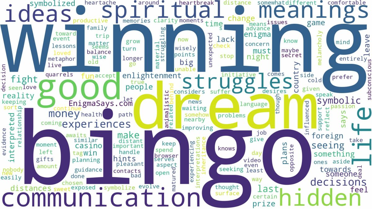 dream of winning bingo and related dreams with their meanings in a word cloud