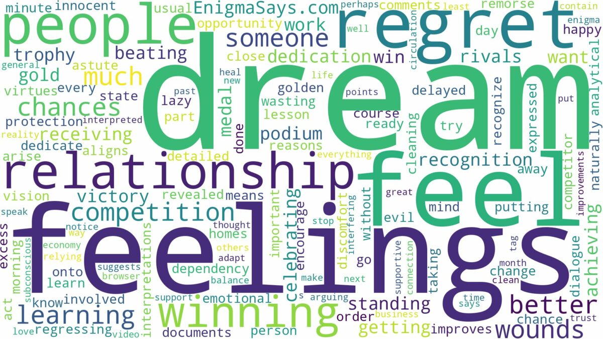 dream of winning competition and related dreams with their meanings in a word cloud