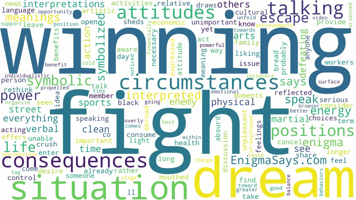 dream of winning fight and related dreams with their meanings in a word cloud