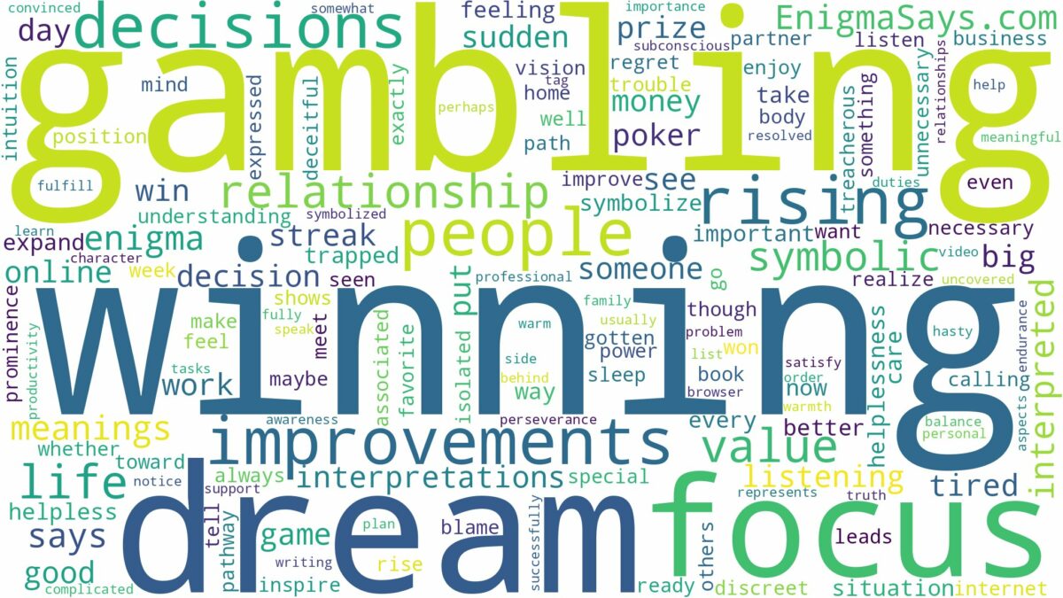 dream of winning gambling and related dreams with their meanings in a word cloud