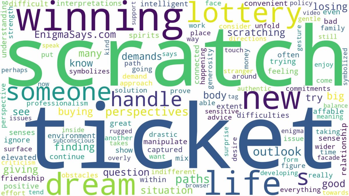 dreaming of winning lottery scratch ticket and related dreams with their meanings in a word cloud