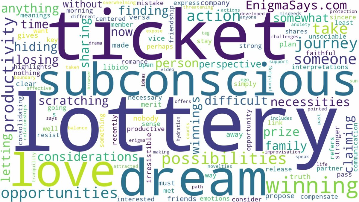 dreaming of winning lottery ticket and related dreams with their meanings in a word cloud