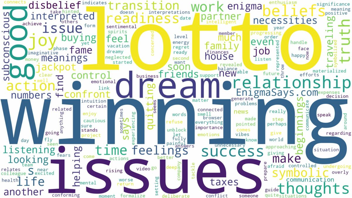 dream of winning lotto and related dreams with their meanings in a word cloud