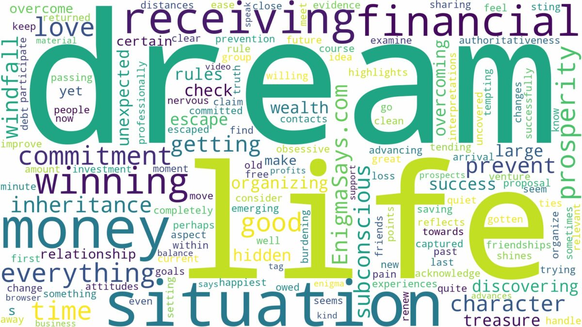 dream of winning money and related dreams with their meanings in a word cloud