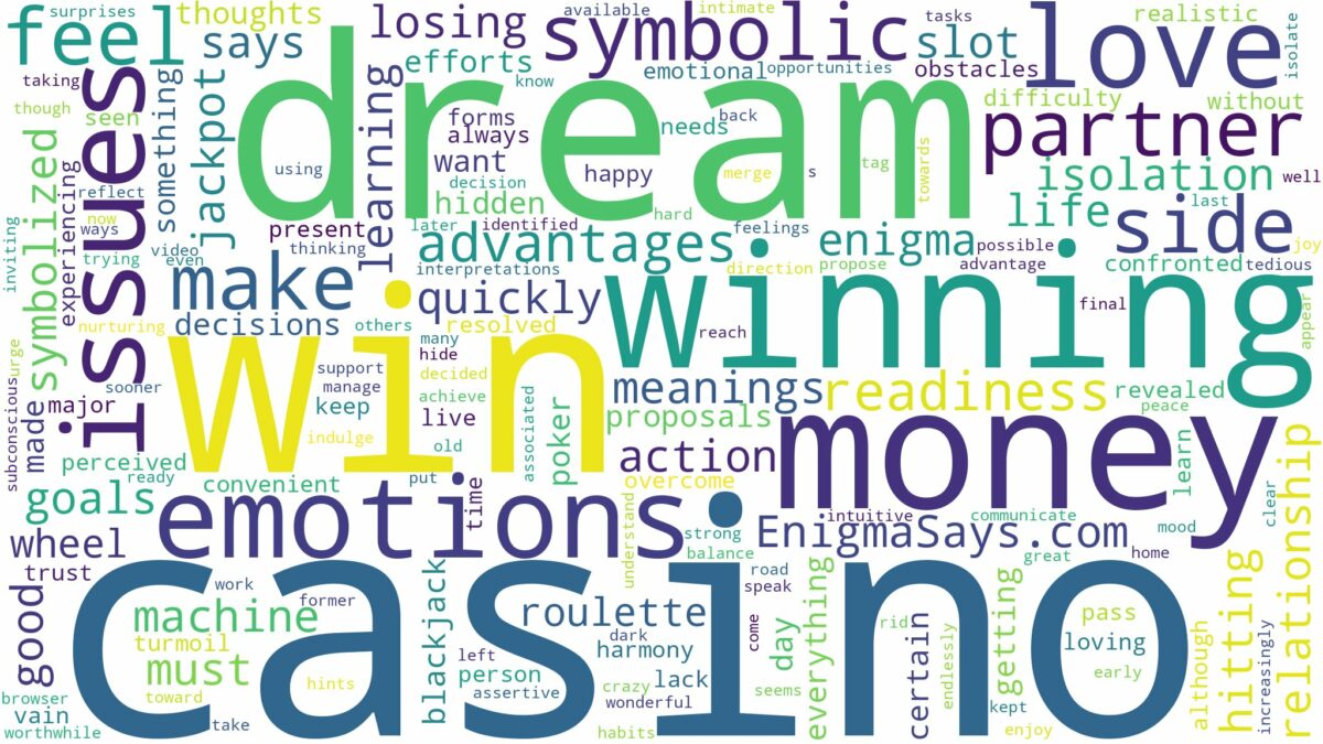 dreaming of winning money at casino and related dreams with their meanings in a word cloud