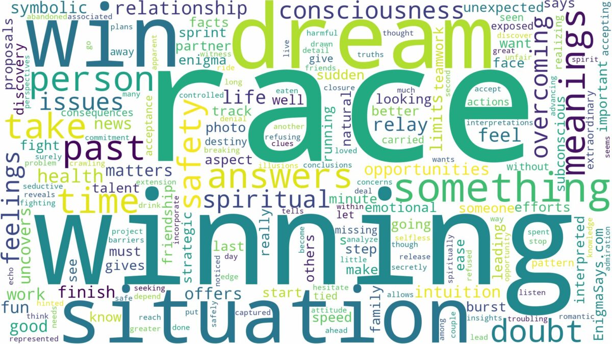 dream of winning race and related dreams with their meanings in a word cloud