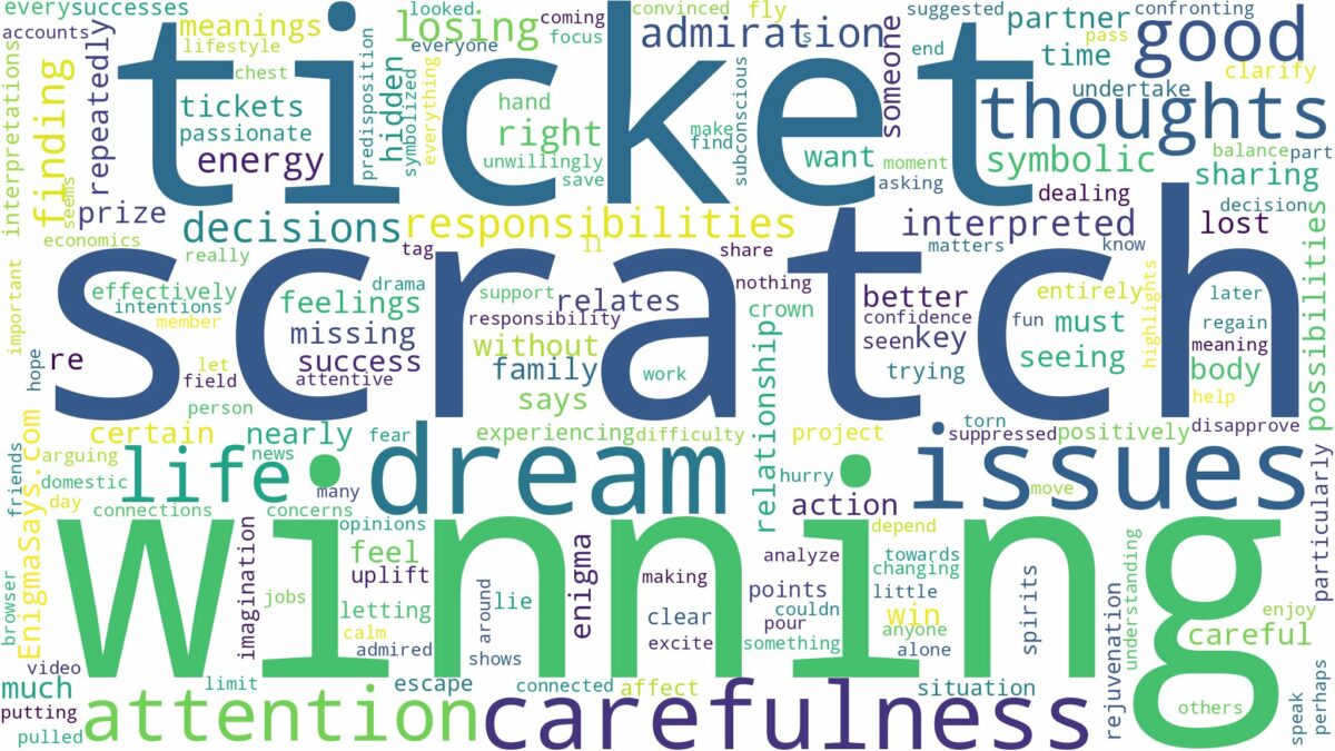 dreaming of winning scratch ticket and related dreams with their meanings in a word cloud