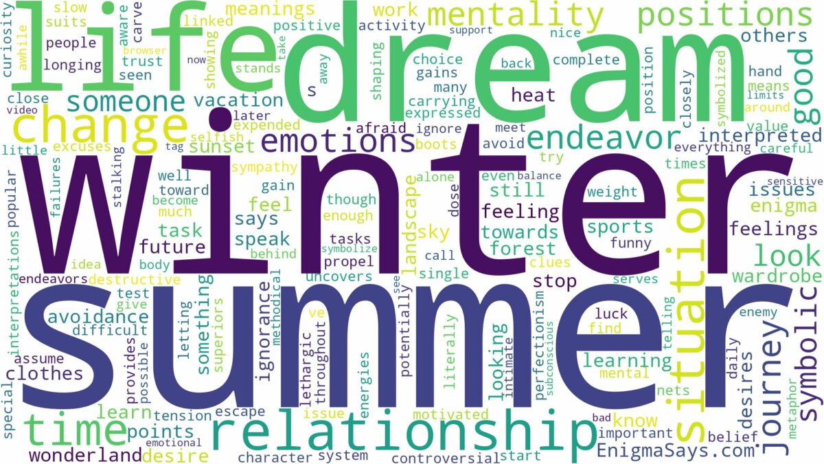 dream about winter in summer and related dreams with their meanings in a word cloud