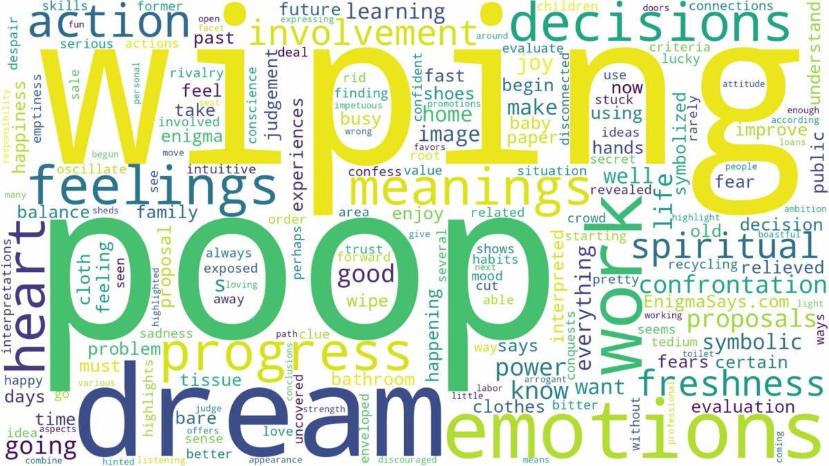 dream of wiping poop and related dreams with their meanings in a word cloud