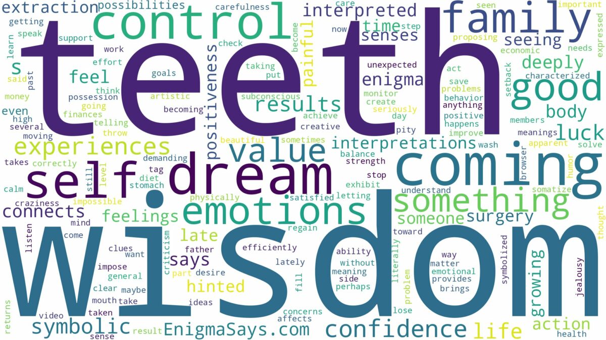 dreaming about wisdom teeth coming in and related dreams with their meanings in a word cloud