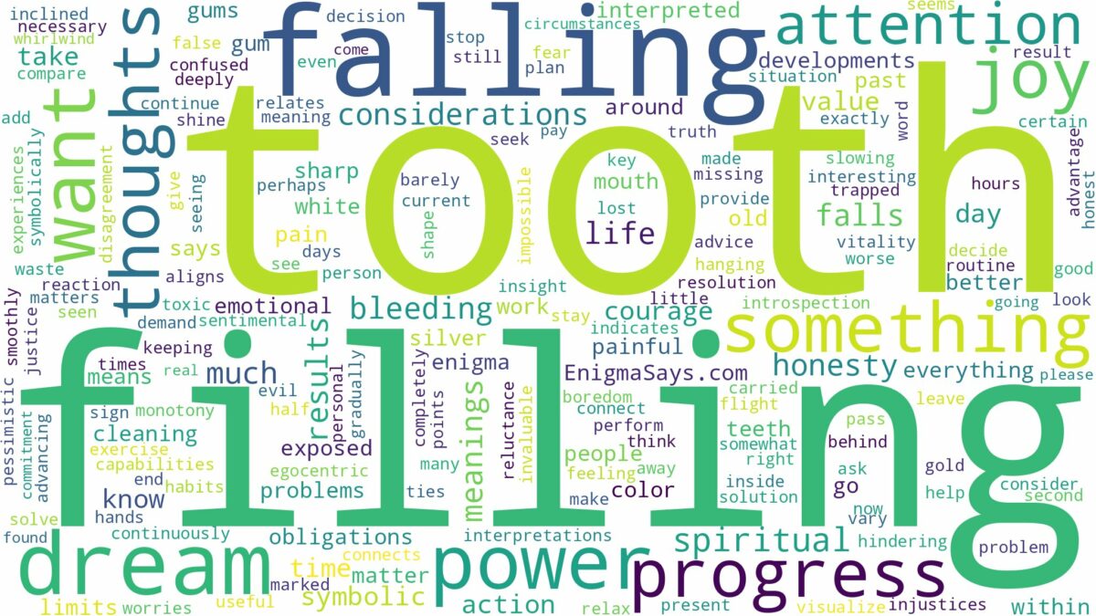 dreaming about a tooth filling falling out and related dreams with their meanings in a word cloud