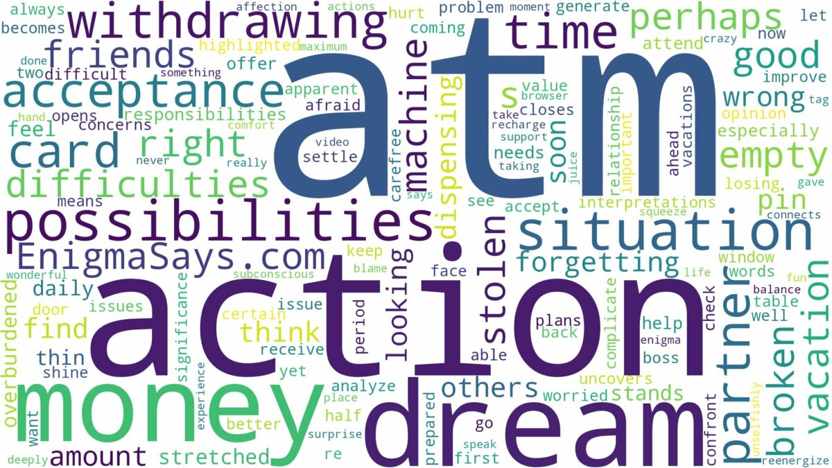 dreaming of withdrawing money from atm and related dreams with their meanings in a word cloud