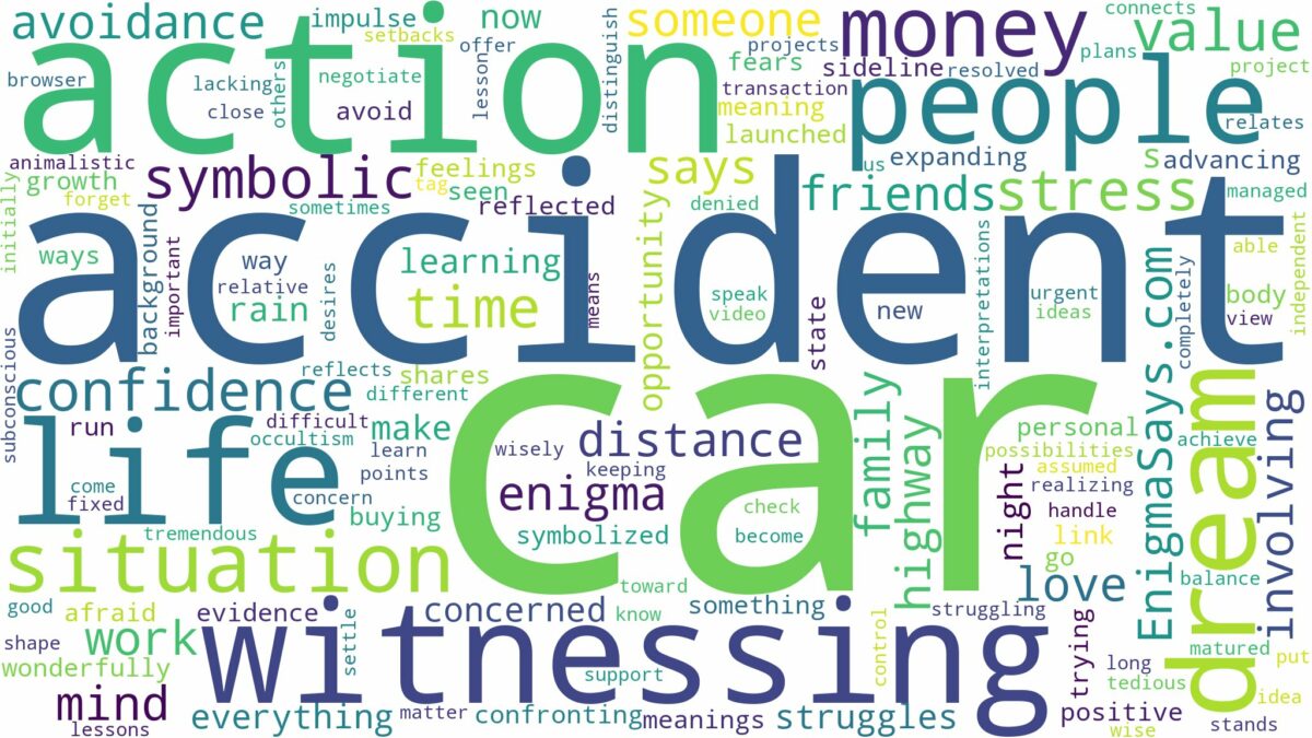 dreaming of witnessing a car accident and related dreams with their meanings in a word cloud