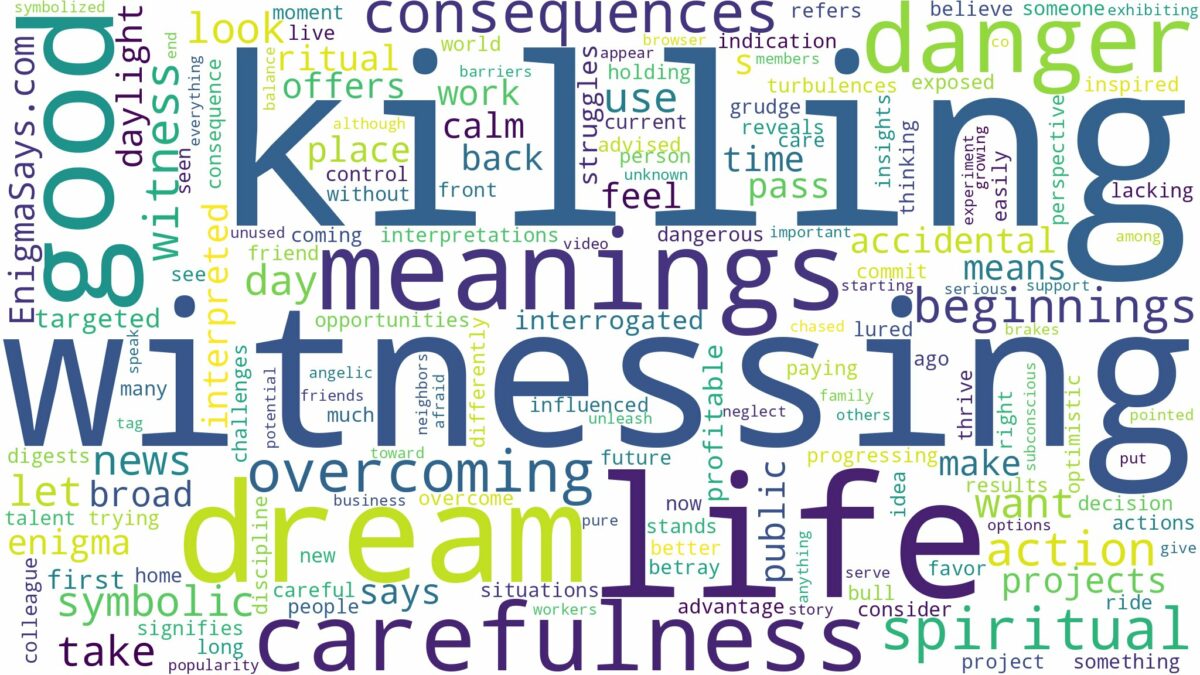 dream of witnessing a killing and related dreams with their meanings in a word cloud