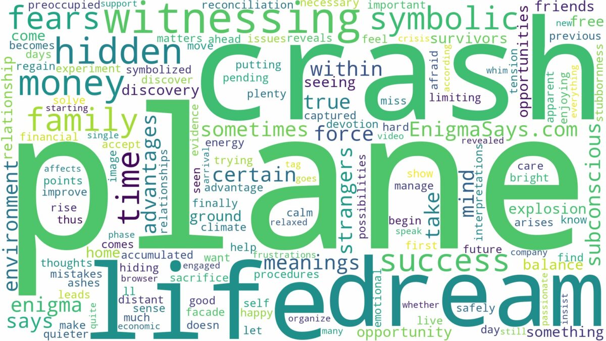 dreaming of witnessing plane crash and related dreams with their meanings in a word cloud