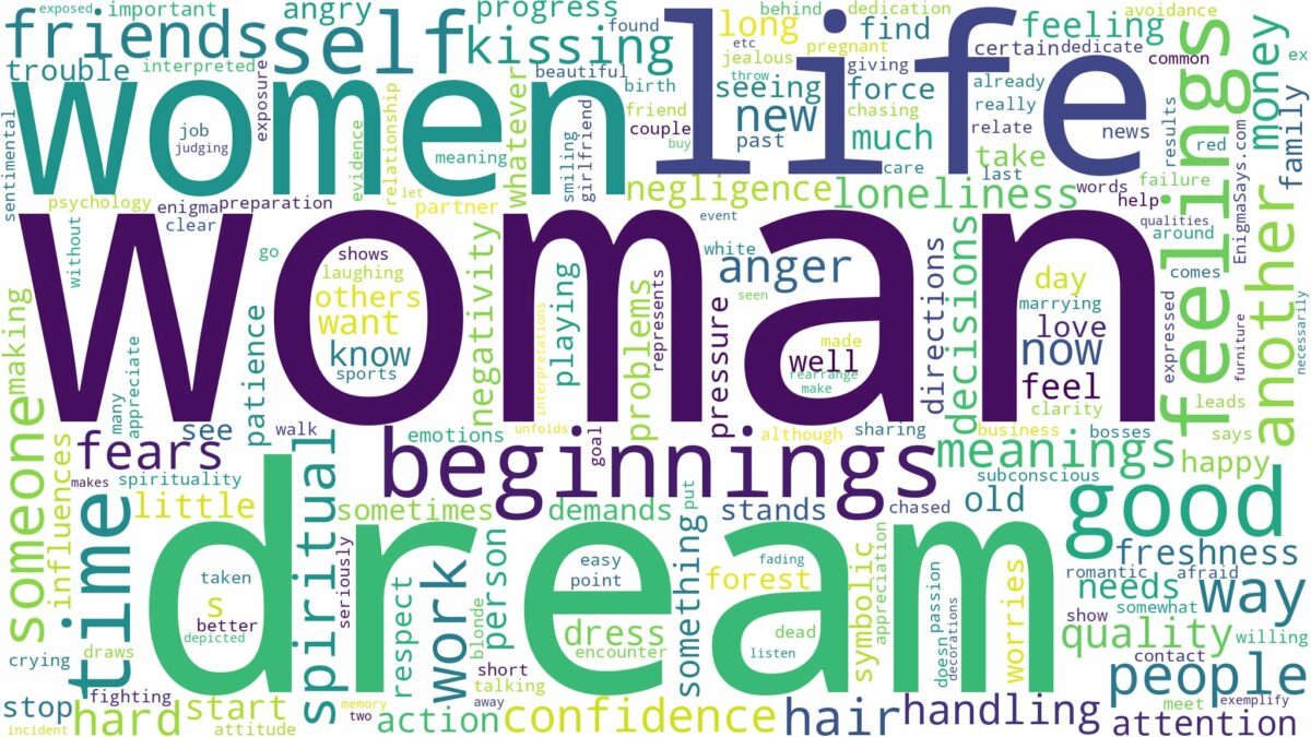 dream about woman and related dreams with their meanings in a word cloud