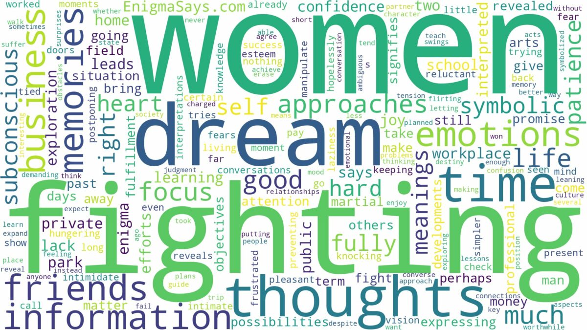 dreaming of women fighting and related dreams with their meanings in a word cloud