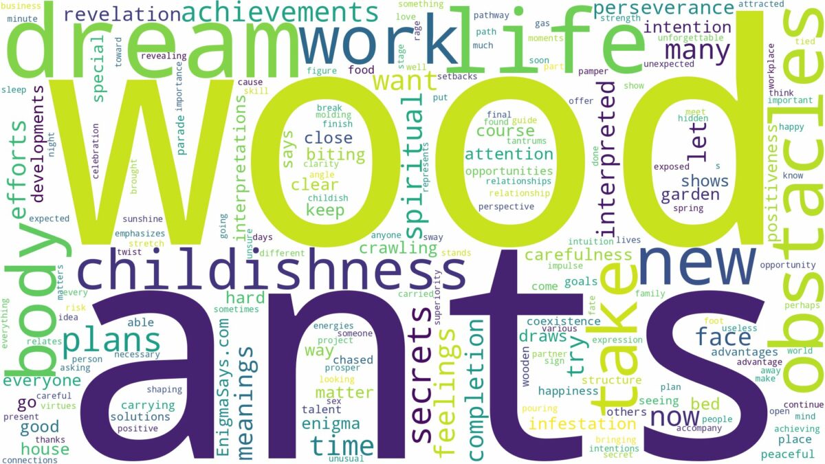 dream about wood ants and related dreams with their meanings in a word cloud