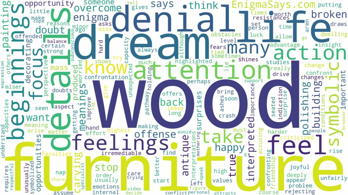 dream about wood furniture and related dreams with their meanings in a word cloud