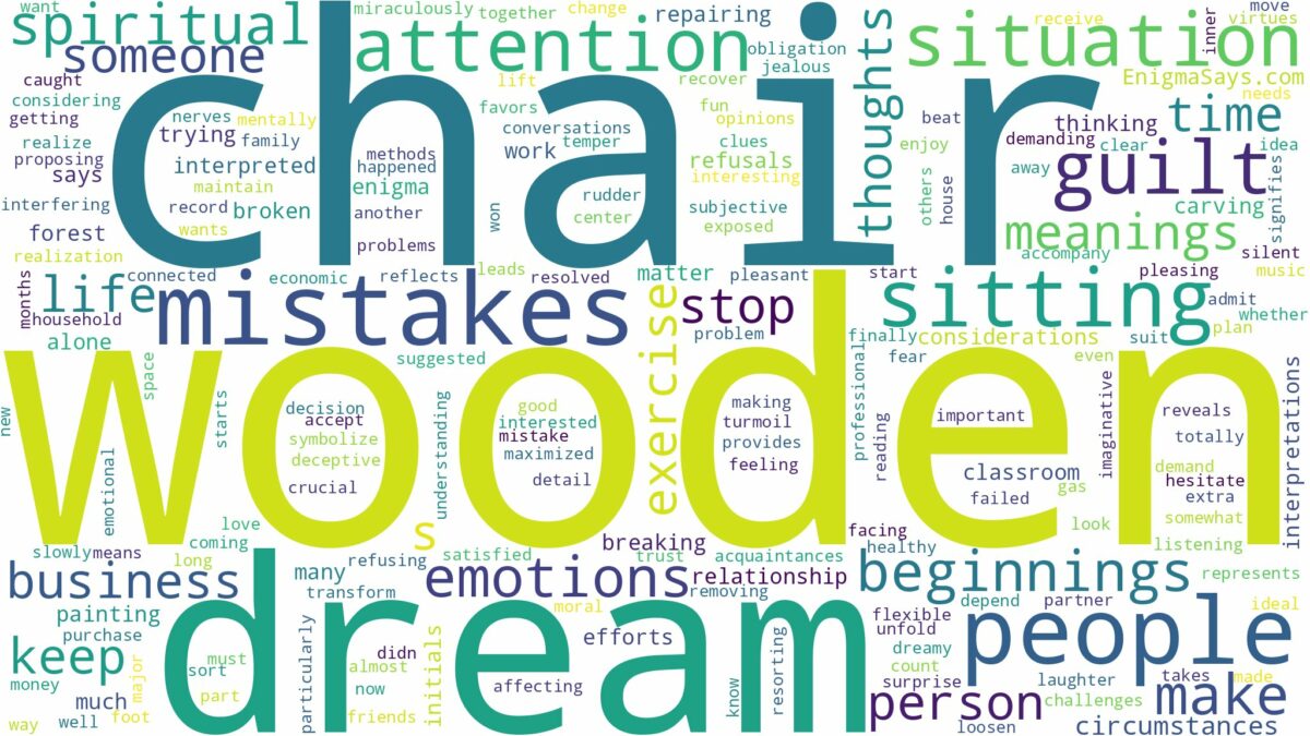 dream about wooden chair and related dreams with their meanings in a word cloud