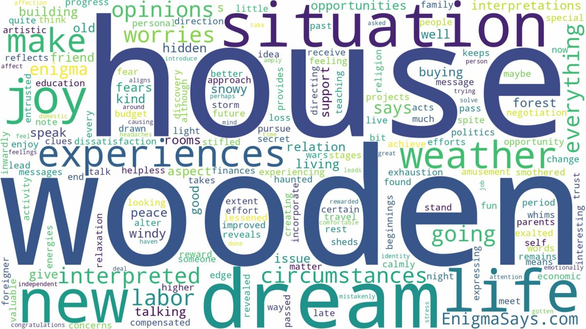 dream about wooden house and related dreams with their meanings in a word cloud