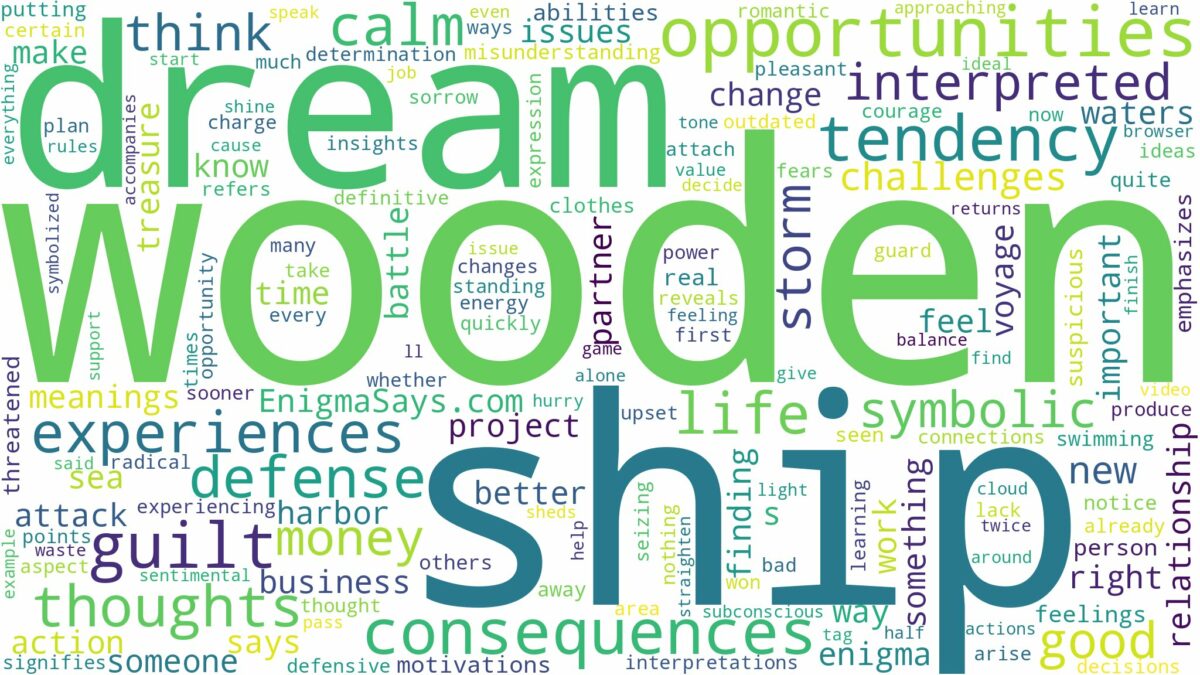 dream about wooden ship and related dreams with their meanings in a word cloud