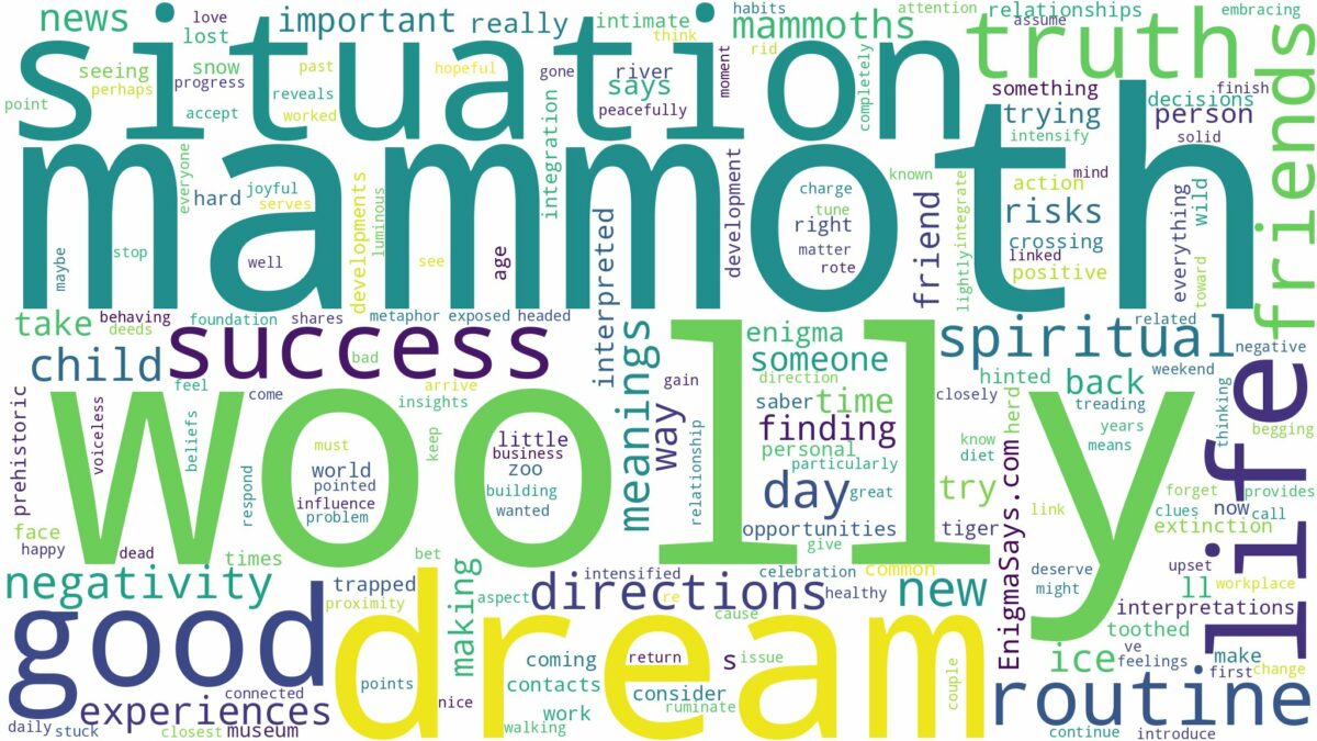 dream about woolly mammoth and related dreams with their meanings in a word cloud