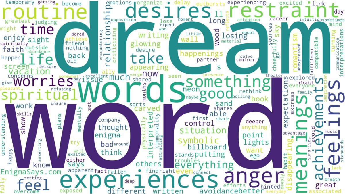 dreams about words and related dreams with their meanings in a word cloud