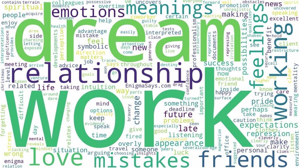 dream about work and related dreams with their meanings in a word cloud