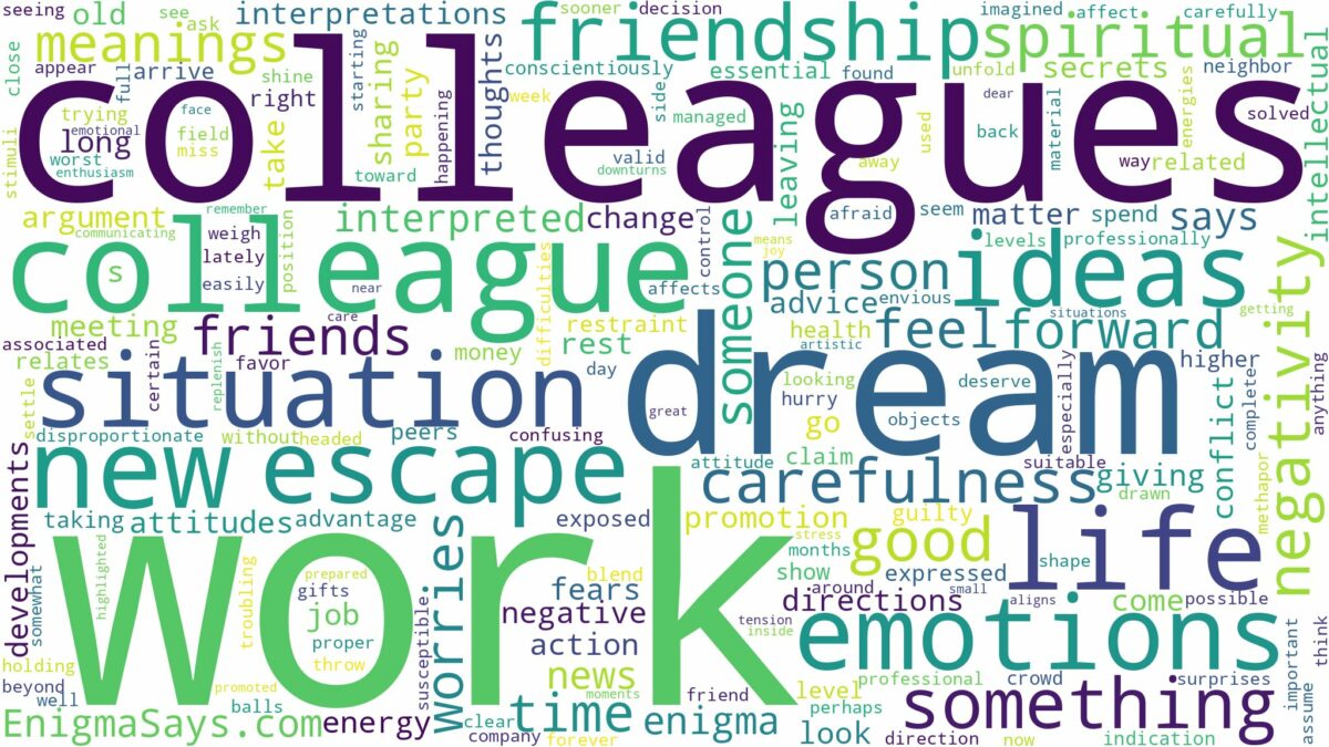 dream about work colleagues and related dreams with their meanings in a word cloud