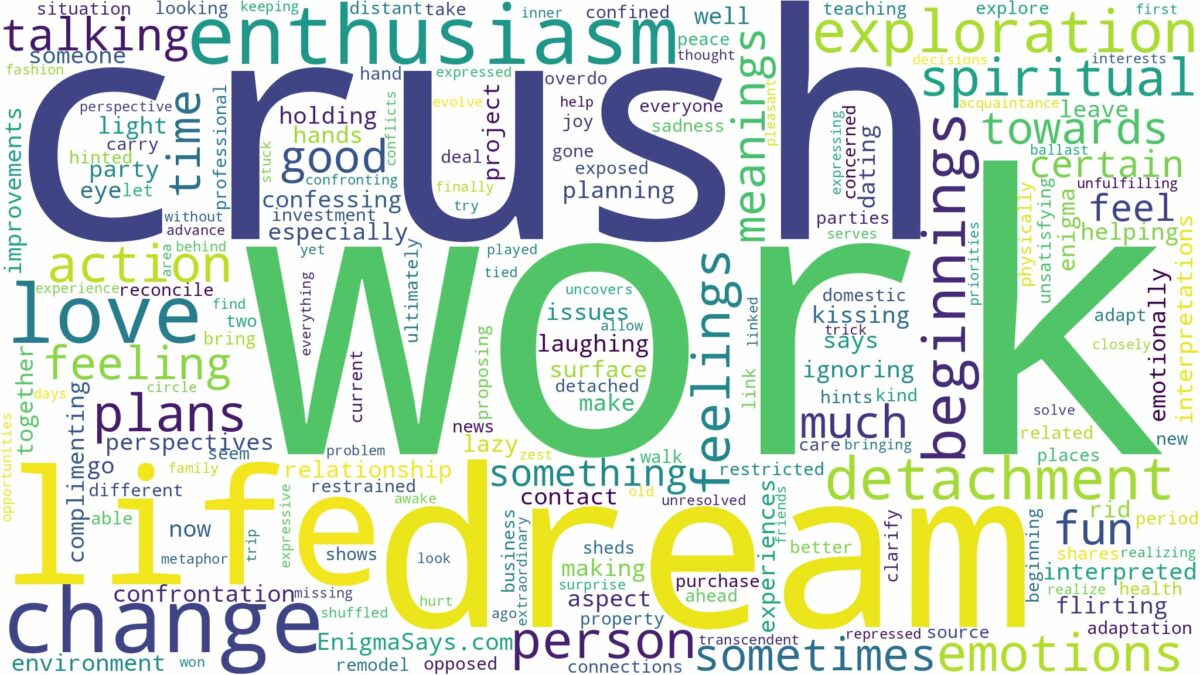 dream about work crush and related dreams with their meanings in a word cloud