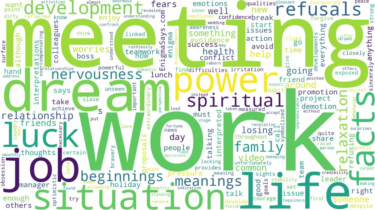 dreaming of work meeting and related dreams with their meanings in a word cloud