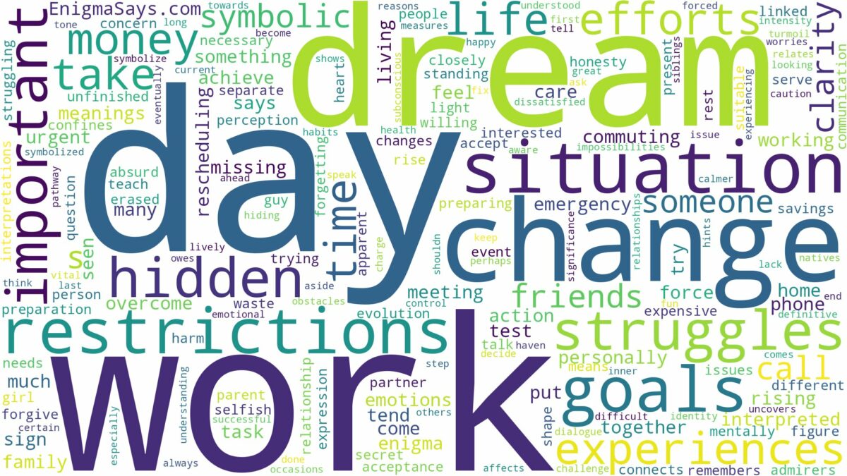 dream about work on your day off and related dreams with their meanings in a word cloud