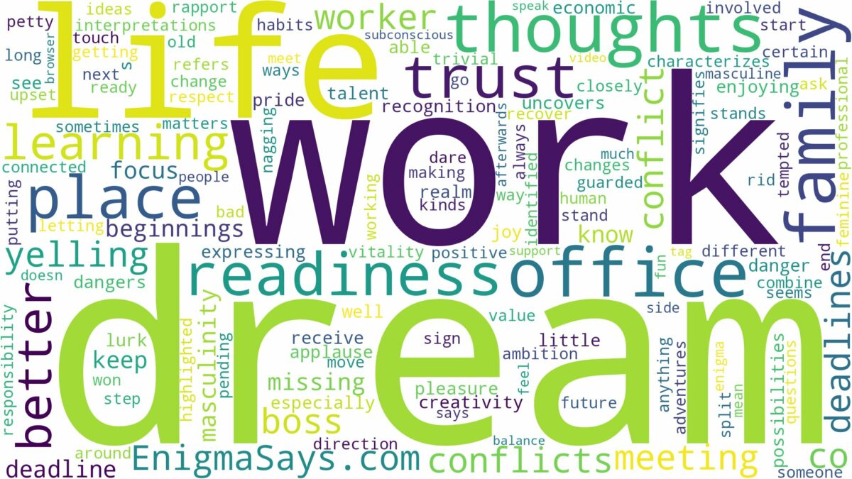 dream about work place and related dreams with their meanings in a word cloud