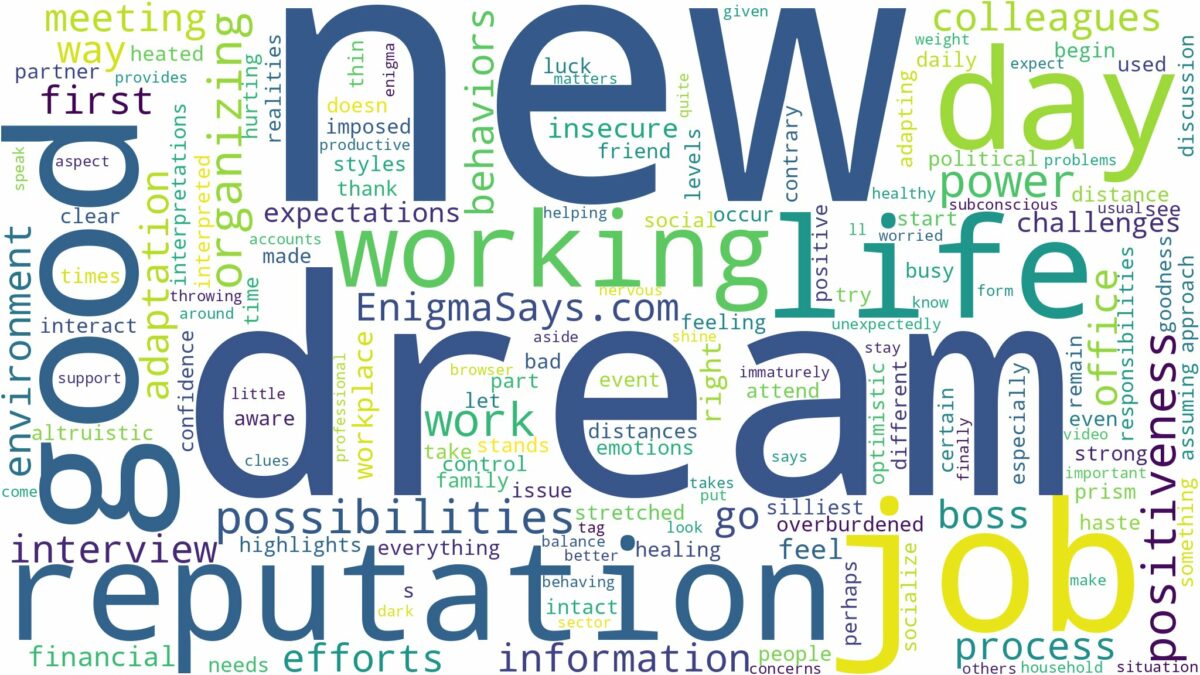 dreaming of working at a new job and related dreams with their meanings in a word cloud