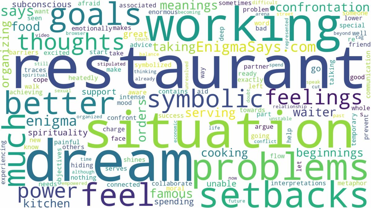 dream of working at a restaurant and related dreams with their meanings in a word cloud