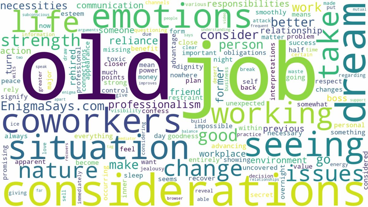 dreaming of working at an old job and related dreams with their meanings in a word cloud