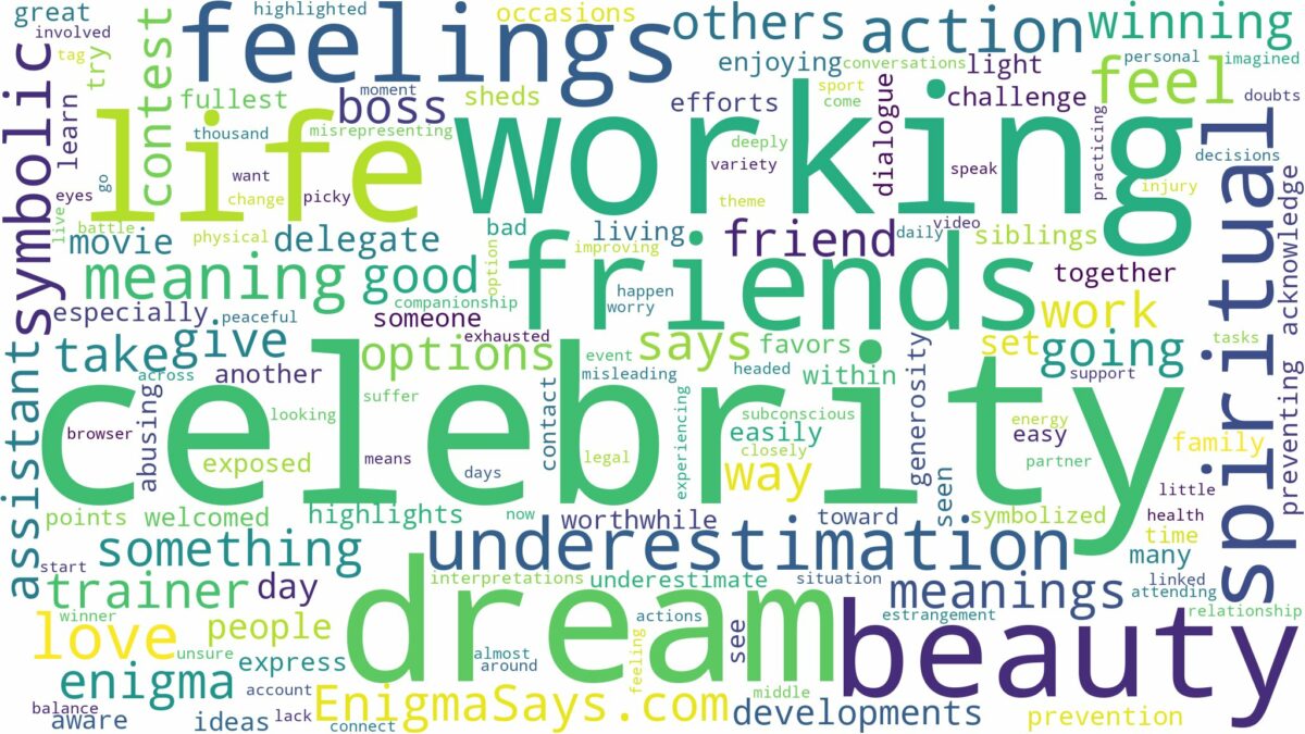 dream of working for a celebrity and related dreams with their meanings in a word cloud