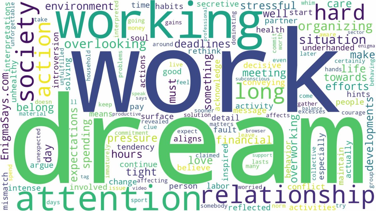 dream of working hard and related dreams with their meanings in a word cloud