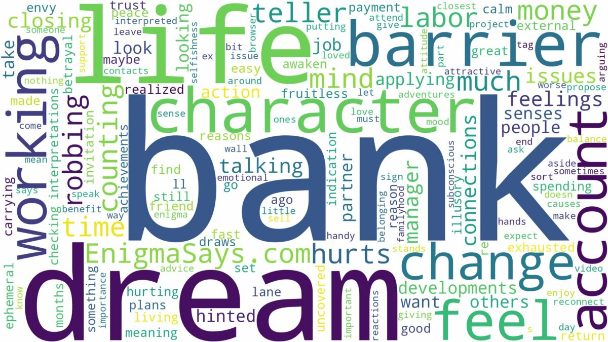 dream of working in a bank and related dreams with their meanings in a word cloud