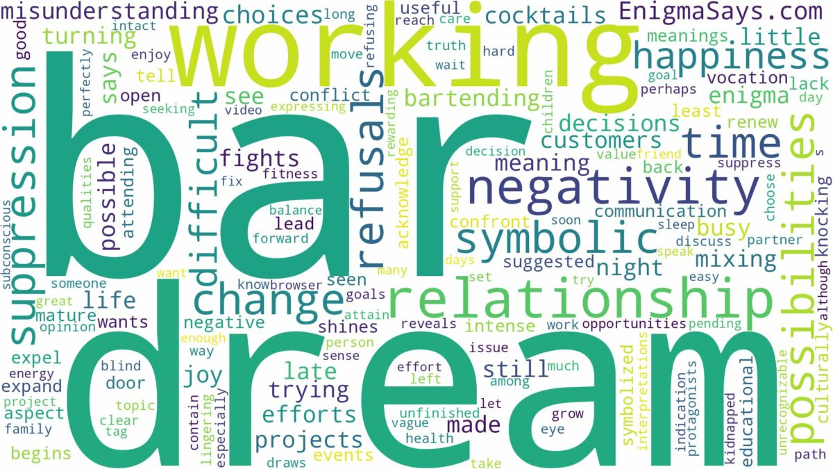 dream of working in a bar and related dreams with their meanings in a word cloud