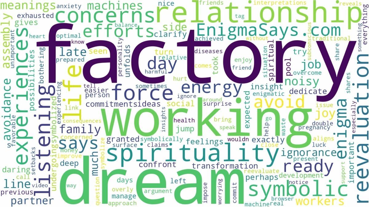 dream of working in a factory and related dreams with their meanings in a word cloud