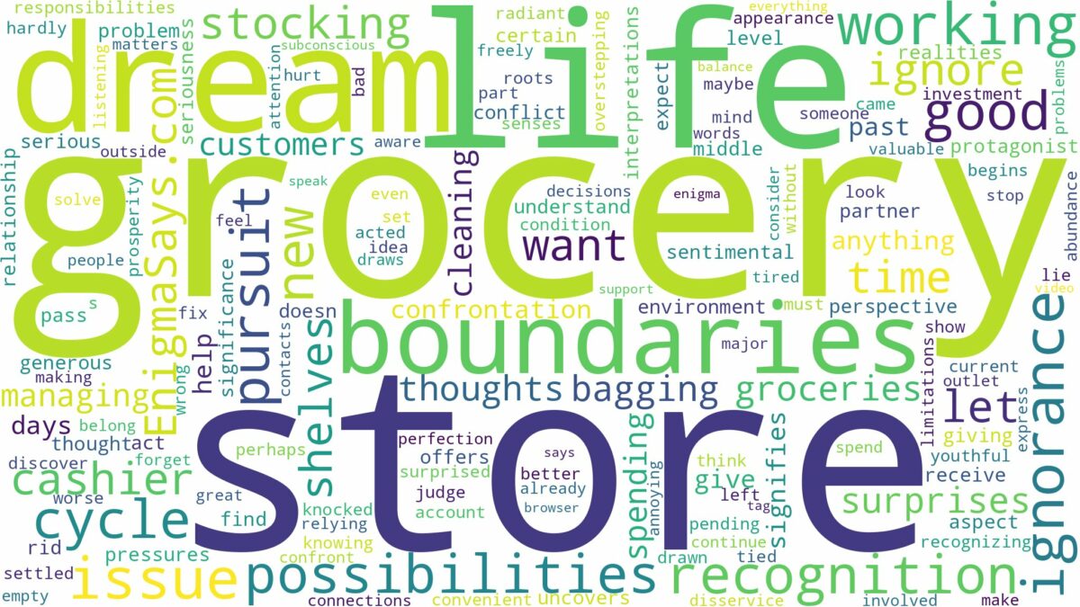 dreaming of working in a grocery store and related dreams with their meanings in a word cloud