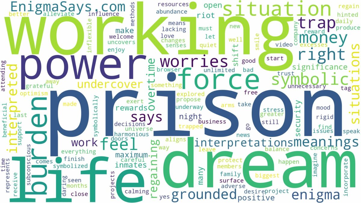 dream of working in a prison and related dreams with their meanings in a word cloud