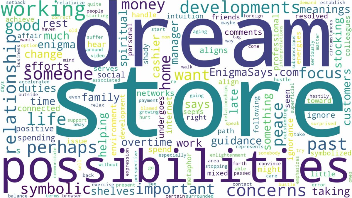 dream of working in a store and related dreams with their meanings in a word cloud