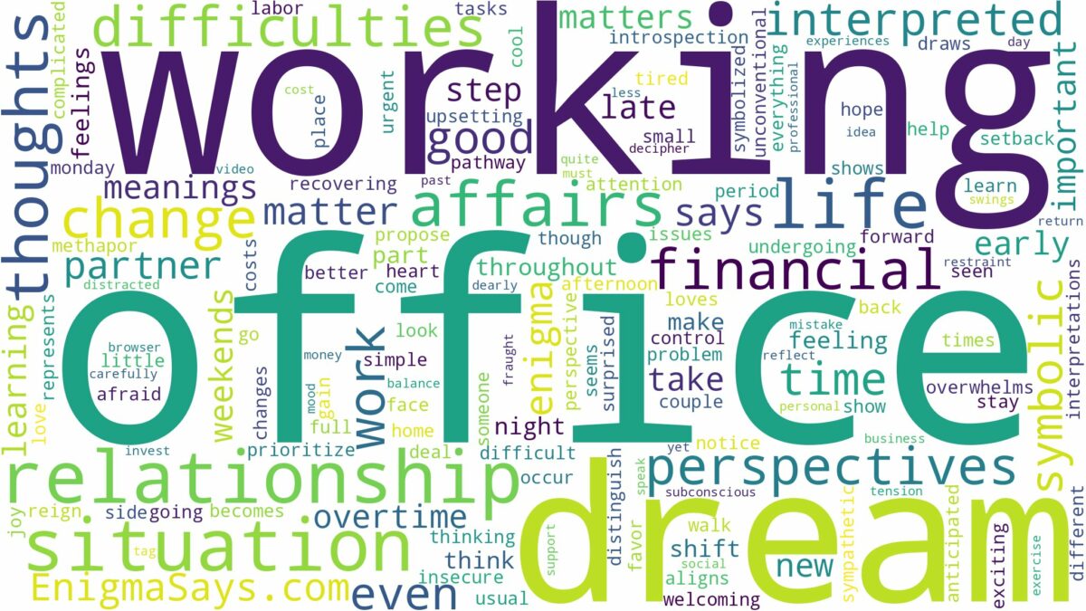 dream of working in an office and related dreams with their meanings in a word cloud