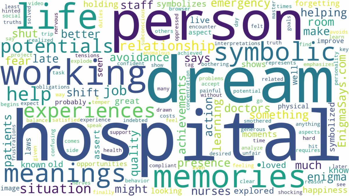 dream of working in hospital and related dreams with their meanings in a word cloud