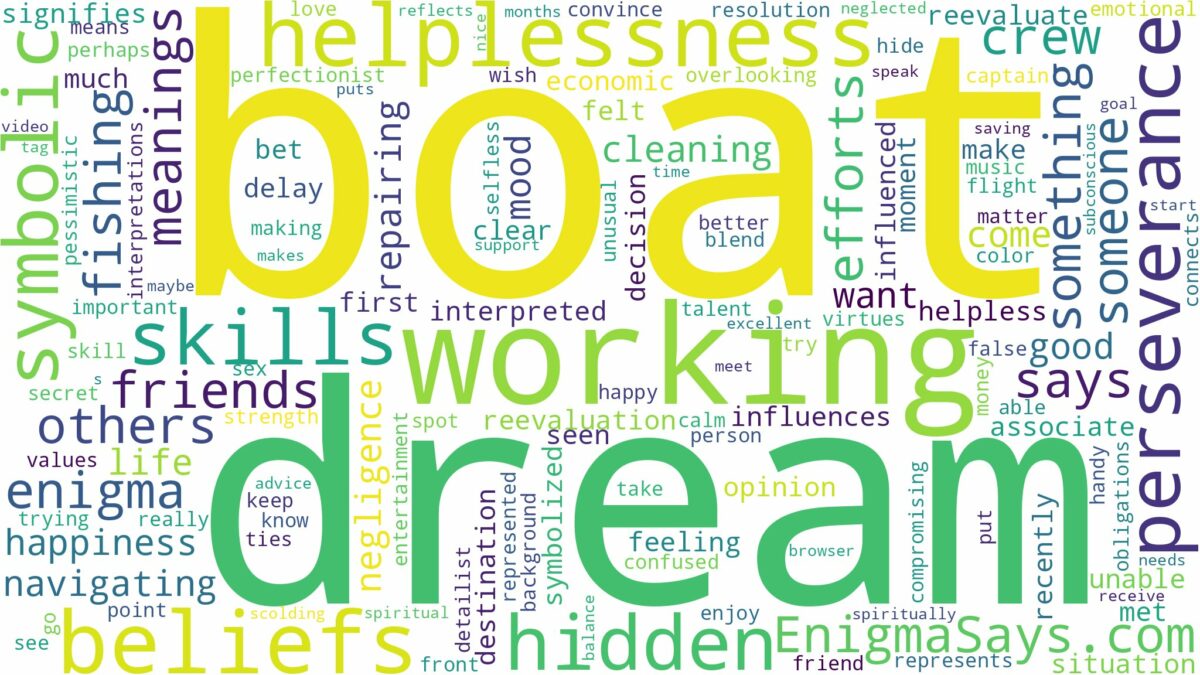 dream of working on a boat and related dreams with their meanings in a word cloud