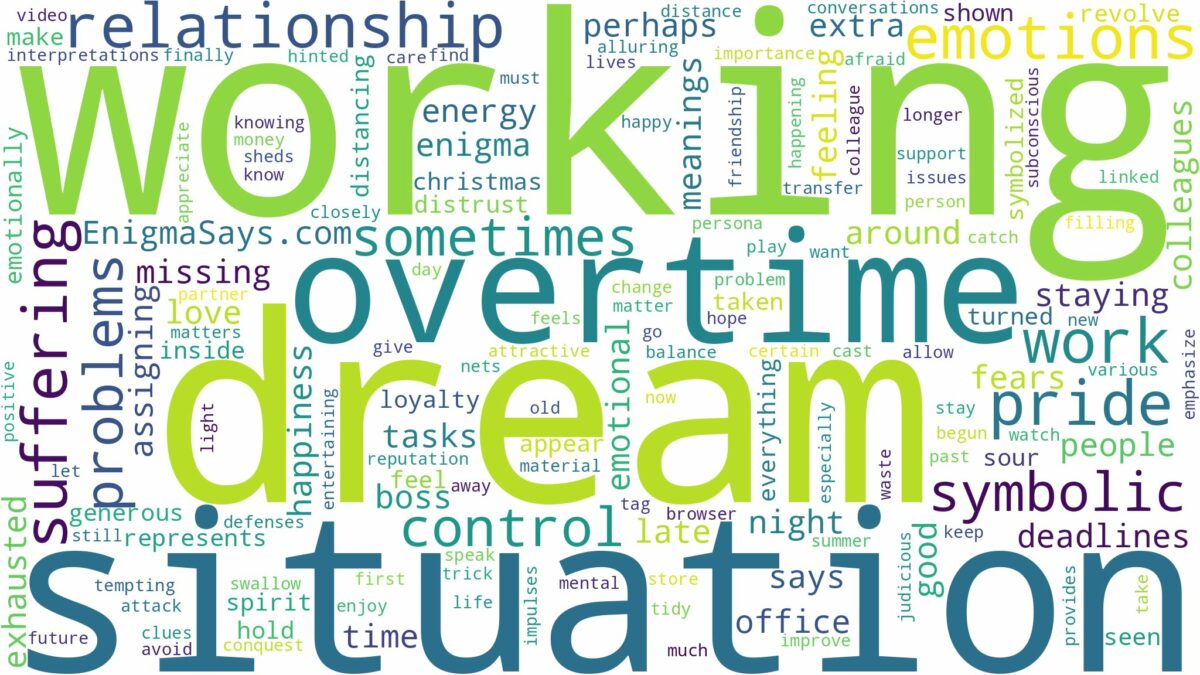 dream of working overtime and related dreams with their meanings in a word cloud